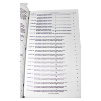 Military Book Army Manual Expendable Durable Items CTA 50-970