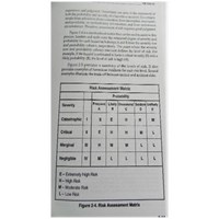 Military Book Risk Management Army Manual FM 100-14