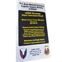 U.S. Army Soldier's Guide Tools For Company / Battalion Magazine 2007